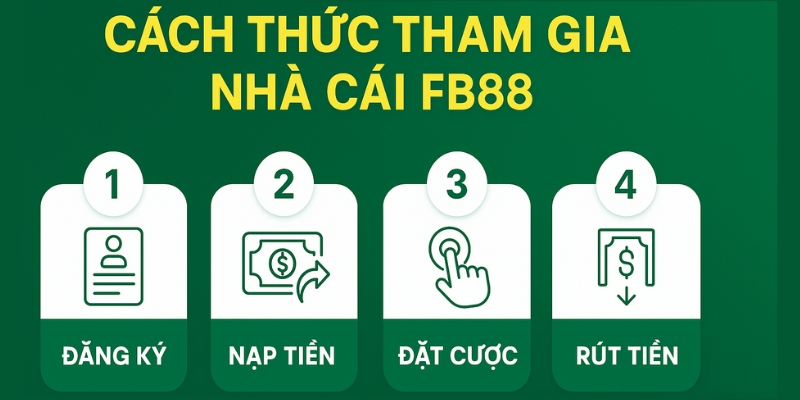 Cách thức tham gia fb88