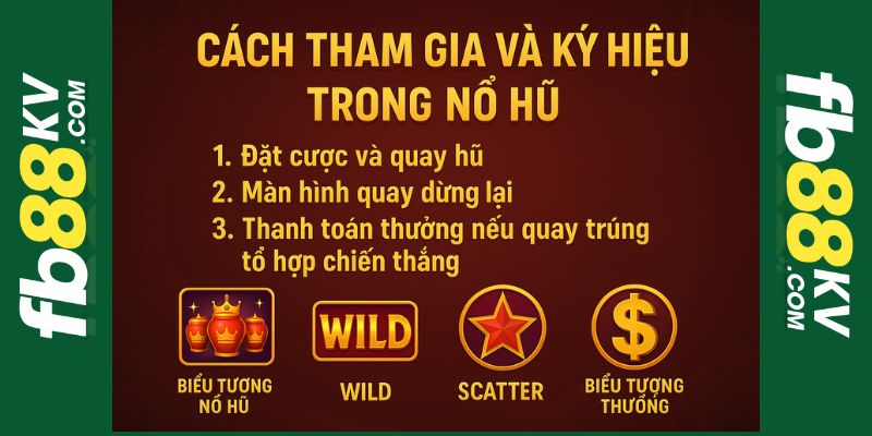 Cách tham gia nổ hũ.52 fb88 