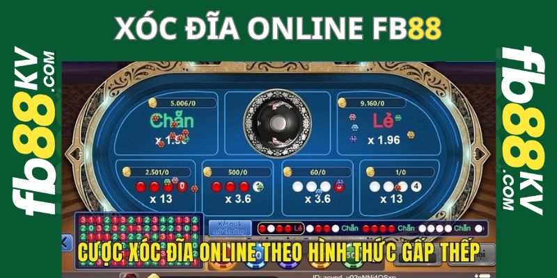 Cược xóc đĩa online theo hình thức gấp thếp