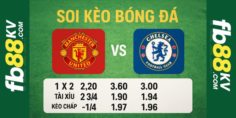 Giảm thiểu rủi ro khi soi kèo bóng đá tại fb88