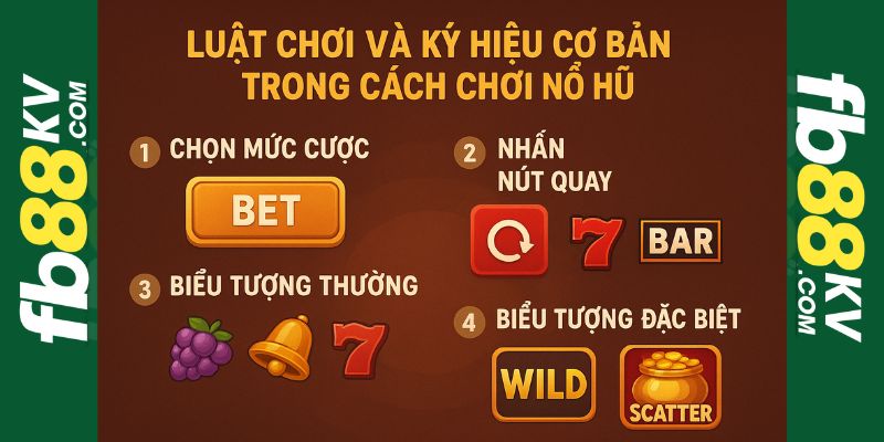 Luật chơi trong cách chơi nổ hũ fb88