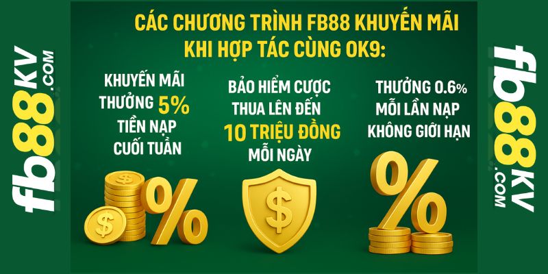 Các chương trình fb88 khuyến mãi cùng ok9